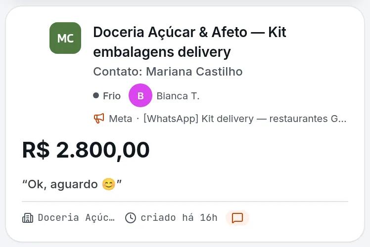 Negócio no funil com a responsável, a temperatura do lead e a origem Meta, campanha [WhatsApp] Kit delivery