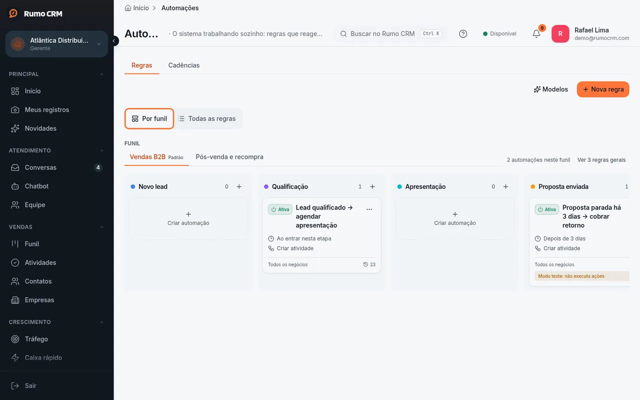 Regras organizadas por fase