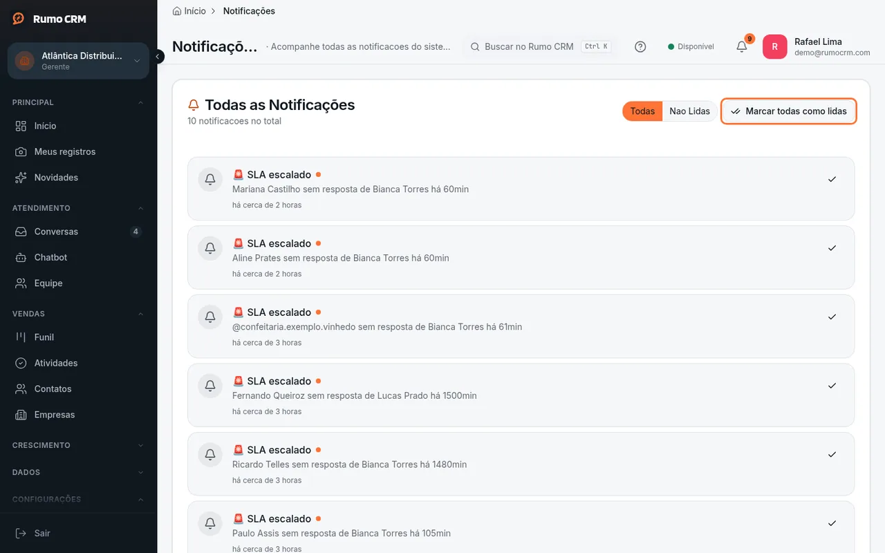 Página com todos os avisos