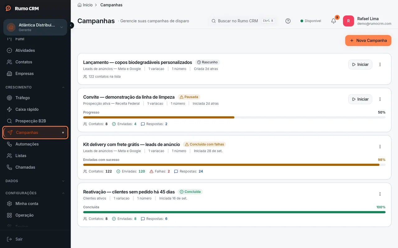Menu Campanhas e botão Nova Campanha
