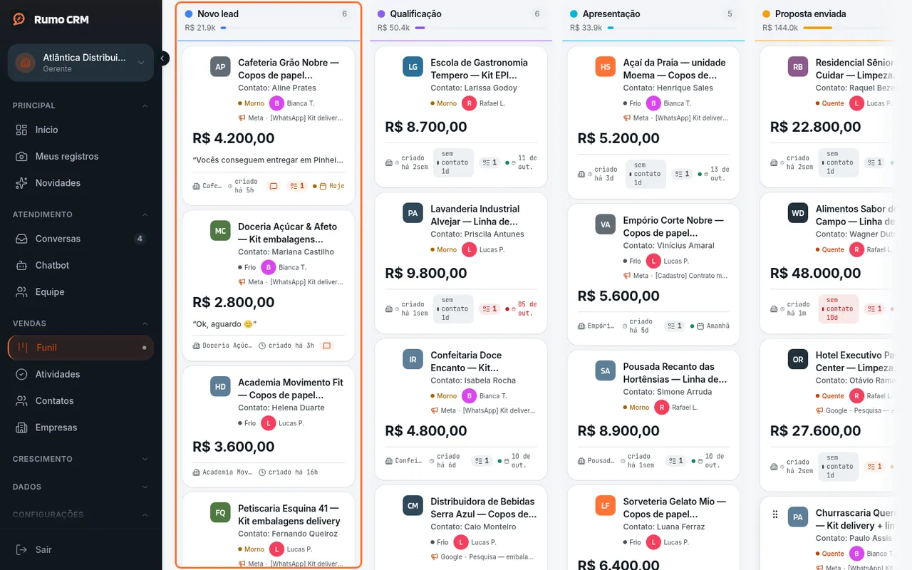 Card sendo arrastado entre colunas