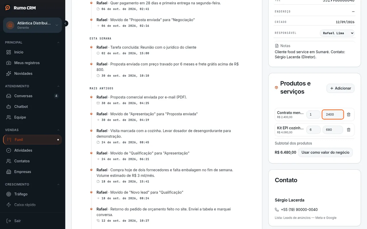 Quantidade e preço por linha