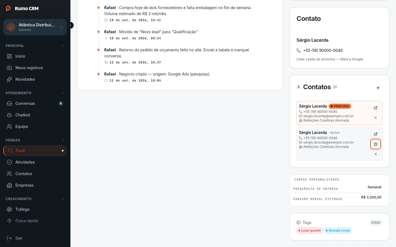 Estrela Tornar contato principal
