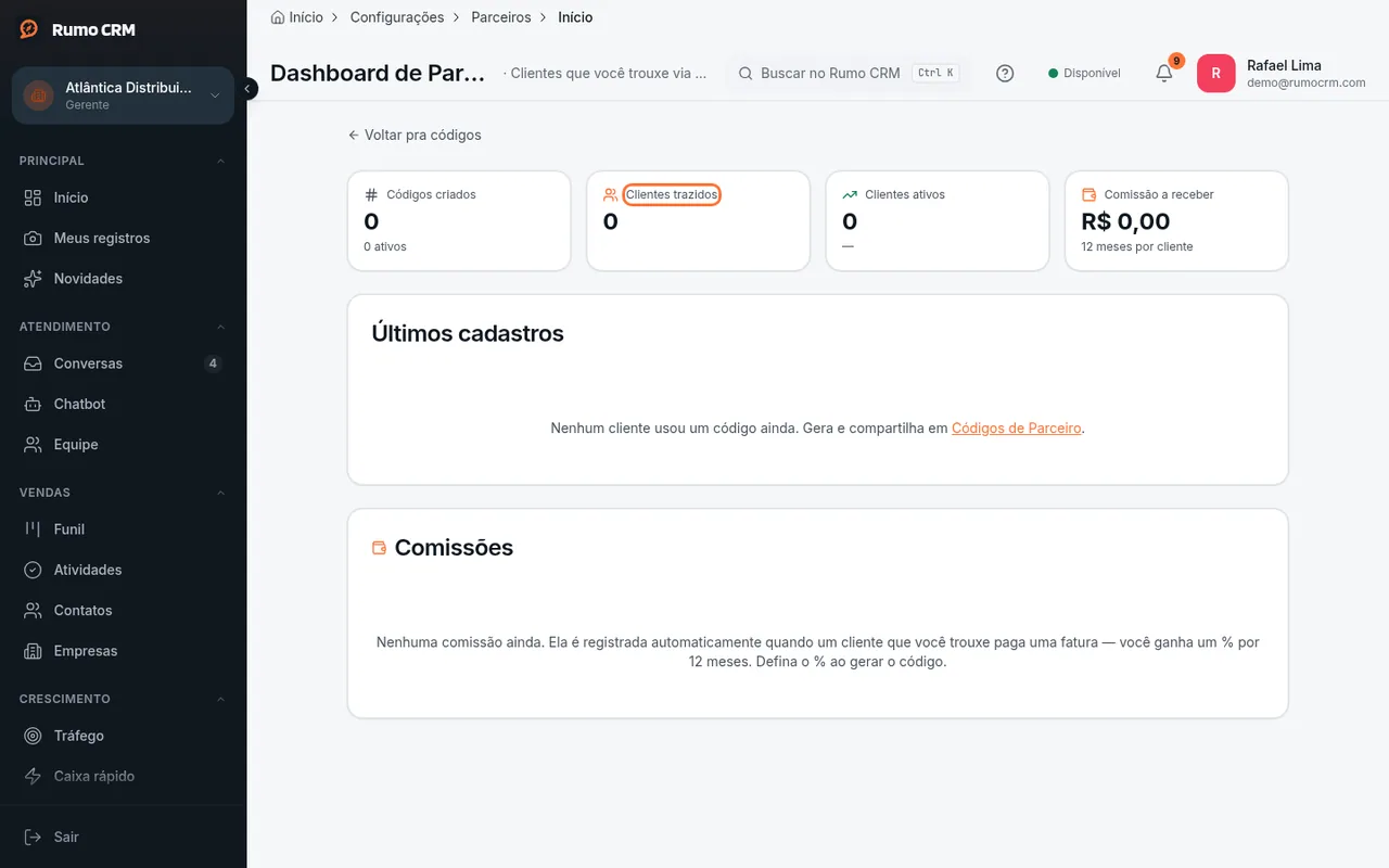 Indicadores do dashboard de indicações