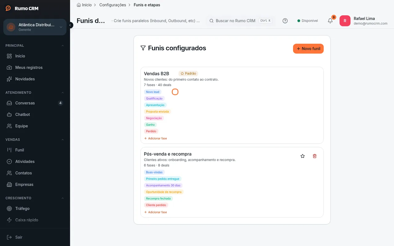 Ícones que aparecem sobre a fase