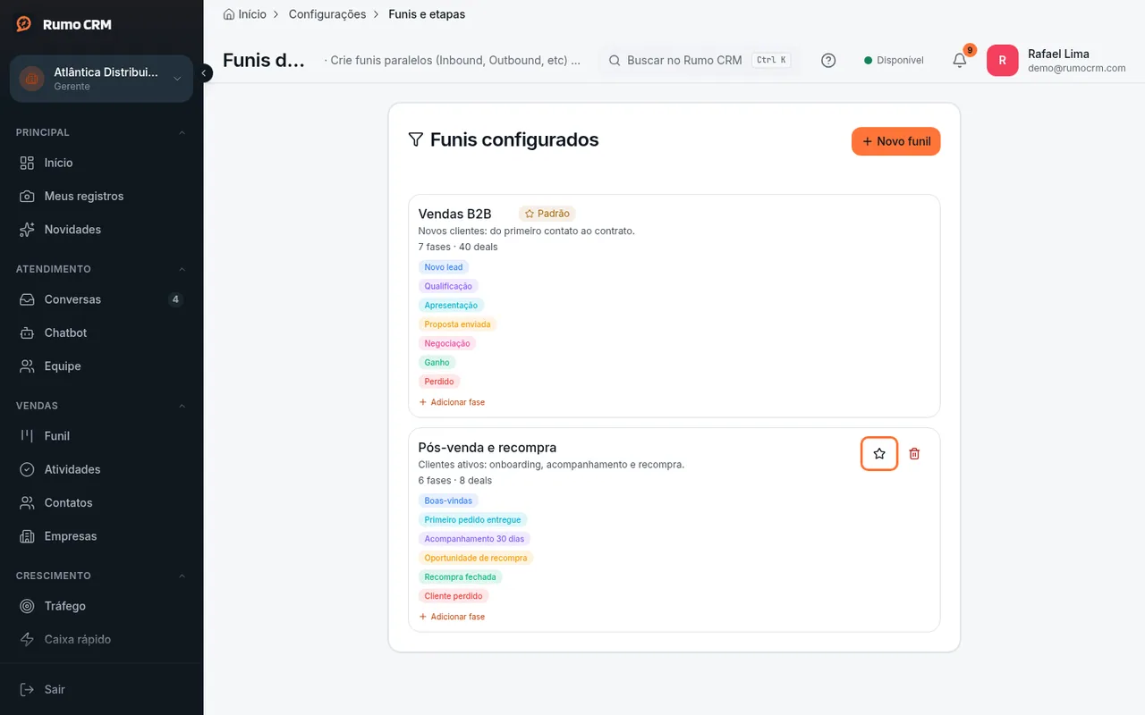 Estrela para tornar o funil padrão