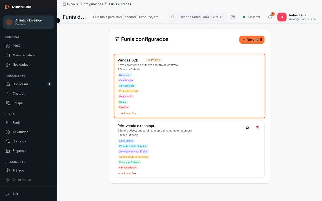 Linha do funil com lápis e lixeira