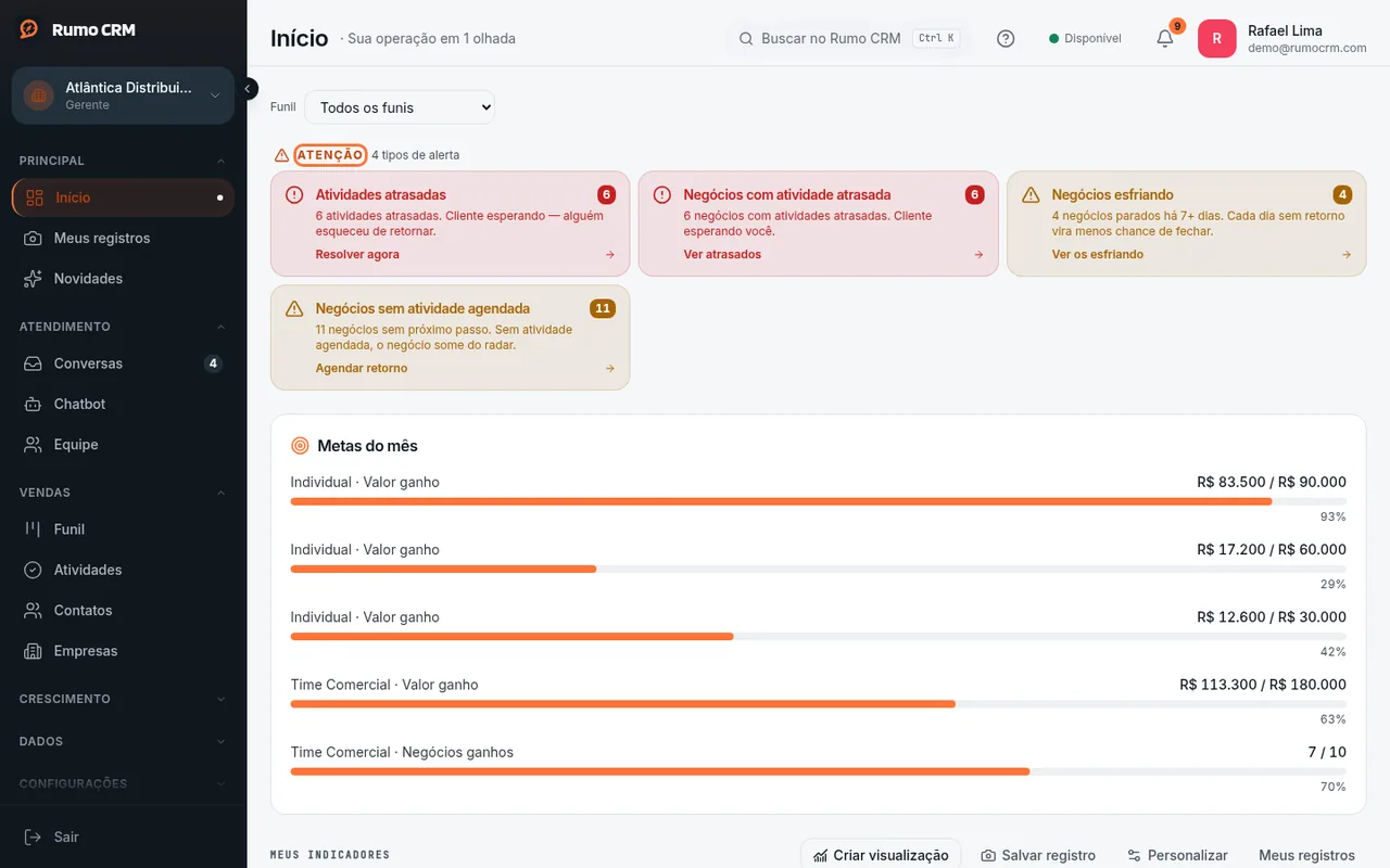 Card Atenção com os alertas