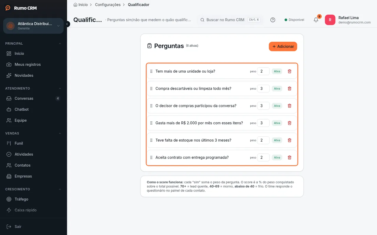 Lista de perguntas com peso e situação