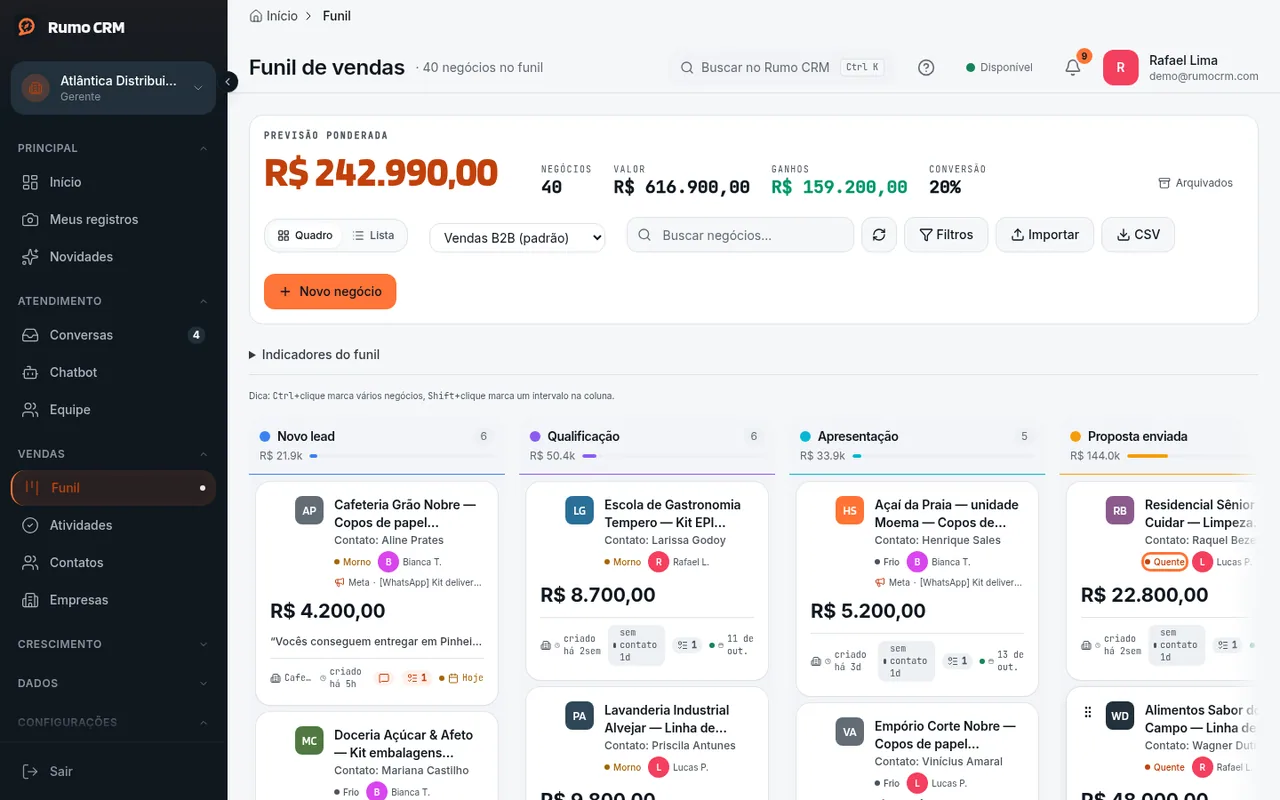 Ponto Quente no card do negócio