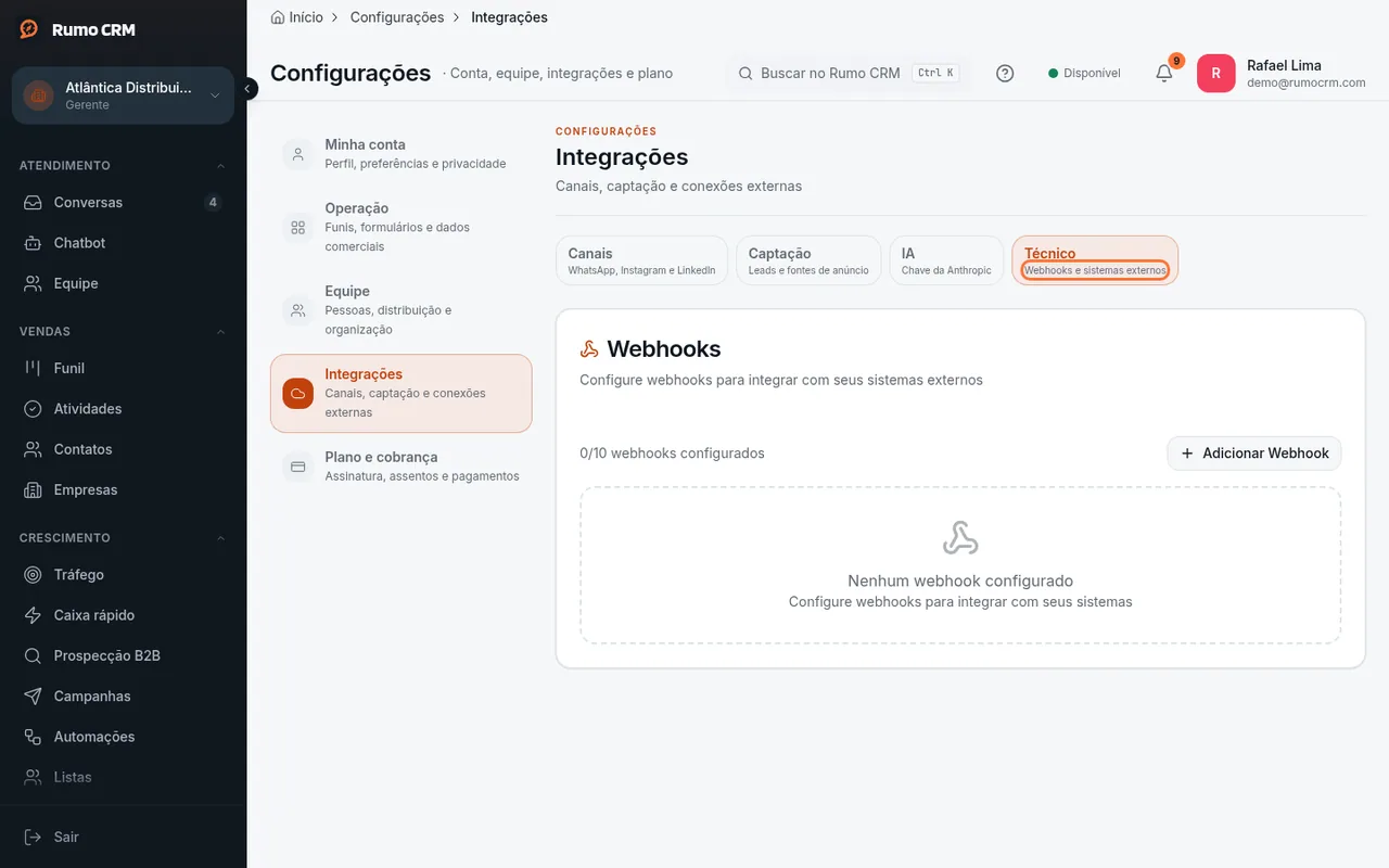 Seção Técnico das Integrações